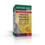 Naturland mjvd, detoxikl tea filteres 25x