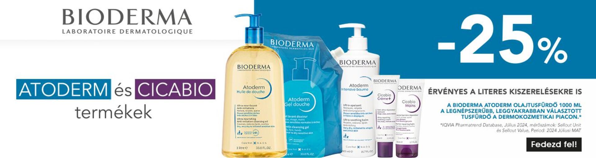 Bioderma Atoderm s Cicabio 25%