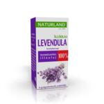 Naturland illolaj levendula 10ml